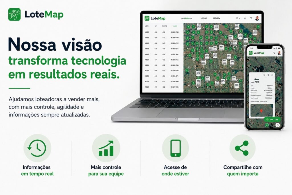 Lotemap visão do Mapa Interativo para loteamentos